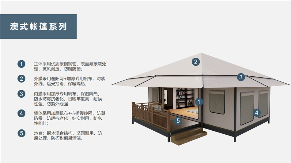 江川县户外野奢帐篷></p><p>此外，生物荧光照明系统还为户外露营增添了一份别样的乐趣。在夜晚，你可以躺在帐篷里，仰望星空，欣赏着周围闪烁的荧光，仿佛置身于一个神秘的童话世界。孩子们会对这神奇的光芒充满好奇，围绕着帐篷嬉戏玩耍，感受大自然赋予的独特魅力。这种独特的体验，将成为你与家人、朋友之间珍贵的回忆，让户外露营变得更加难忘。</p><p>对于追求高品质户外生活的人们来说，生物荧光照明系统的户外野奢帐篷无疑是一个绝佳的选择。它不仅提供了舒适的住宿环境，还为你带来了与自然亲密接触的独特机会。在这个快节奏的时代，让我们放慢脚步，走进大自然，感受生物荧光照明系统带来的奇妙夜晚，开启一场别样的户外野奢之旅。</p><p>随着技术的不断进步，相信生物荧光照明系统将会在未来的户外领域得到更广泛的应用。它将为更多的人带来独特的户外体验，让我们在享受自然的同时，也能领略到科技与自然相结合的无限魅力。让我们一起期待这个充满奇幻光芒的未来户外世界，迎接更多惊喜与美好的到来。</p>    </article>
    <span class=